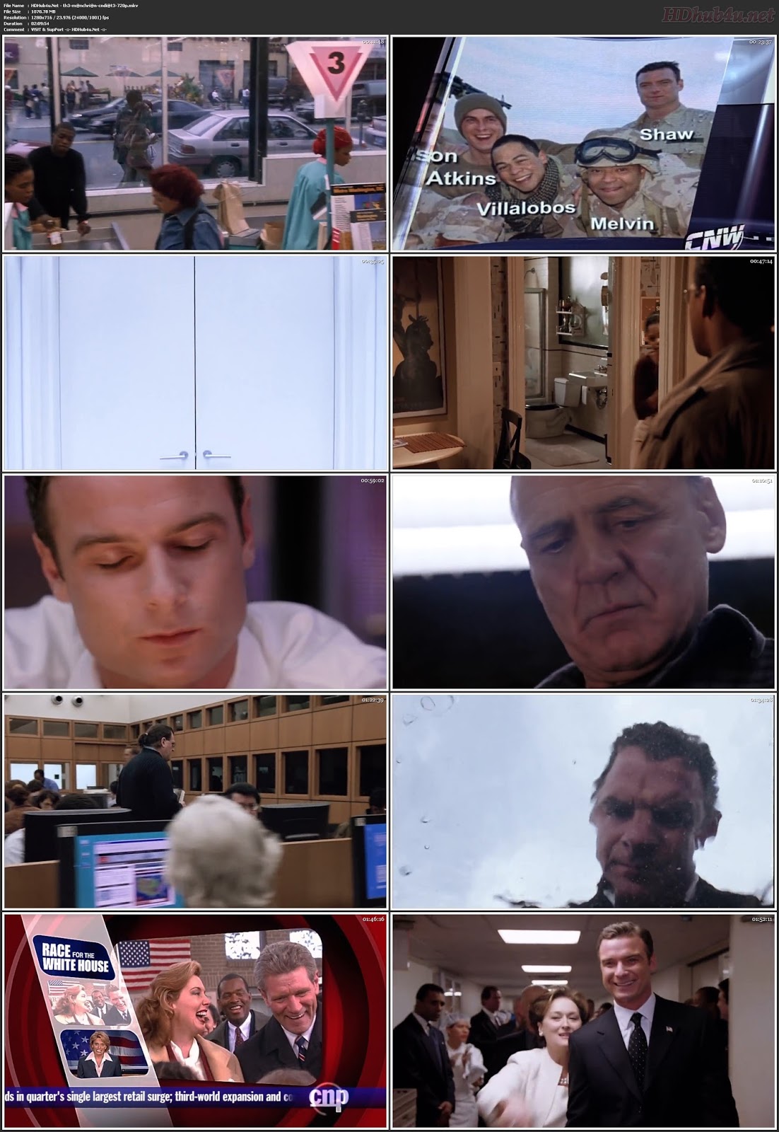 The Manchurian Candidate 2004 Hindi Dual Audio 480p BluRay 400MB Download