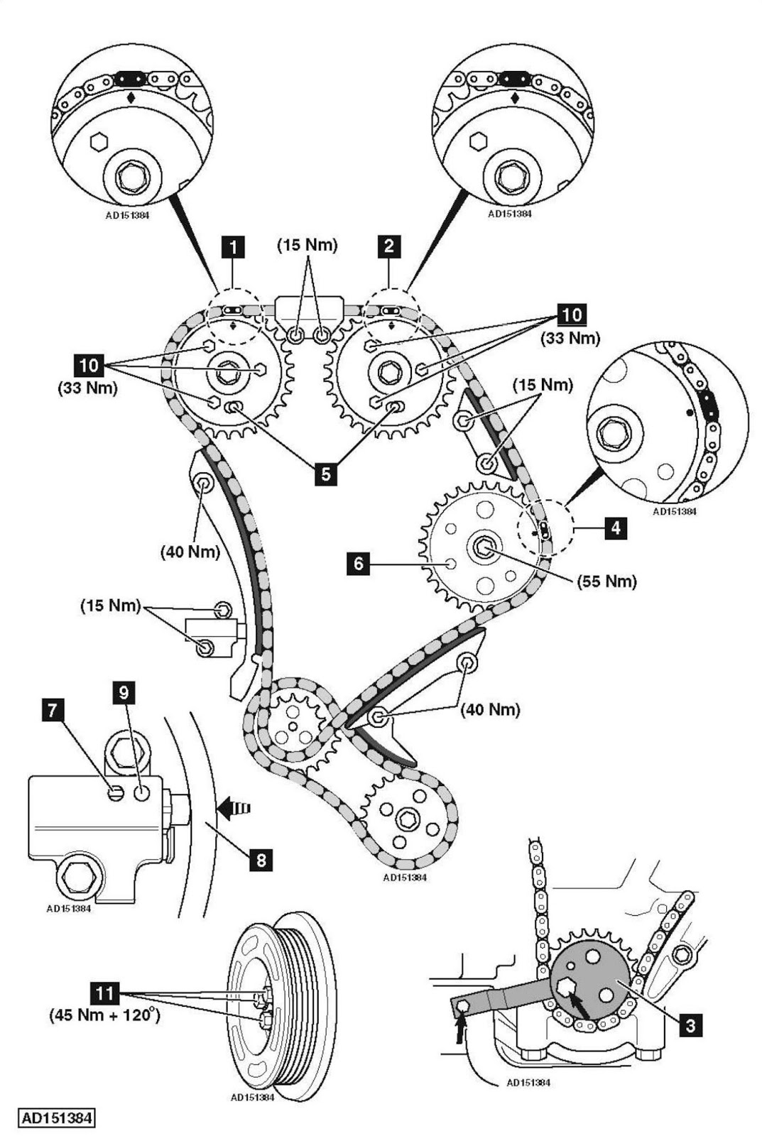 Ajuste de Motor: Marcas de Distribución Ford Ranger 3.2D TDi 2011-14