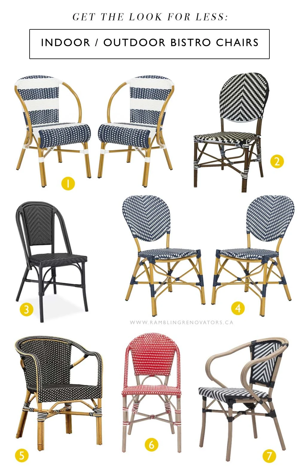 the bistro chair look for less | Ramblingrenovators.ca