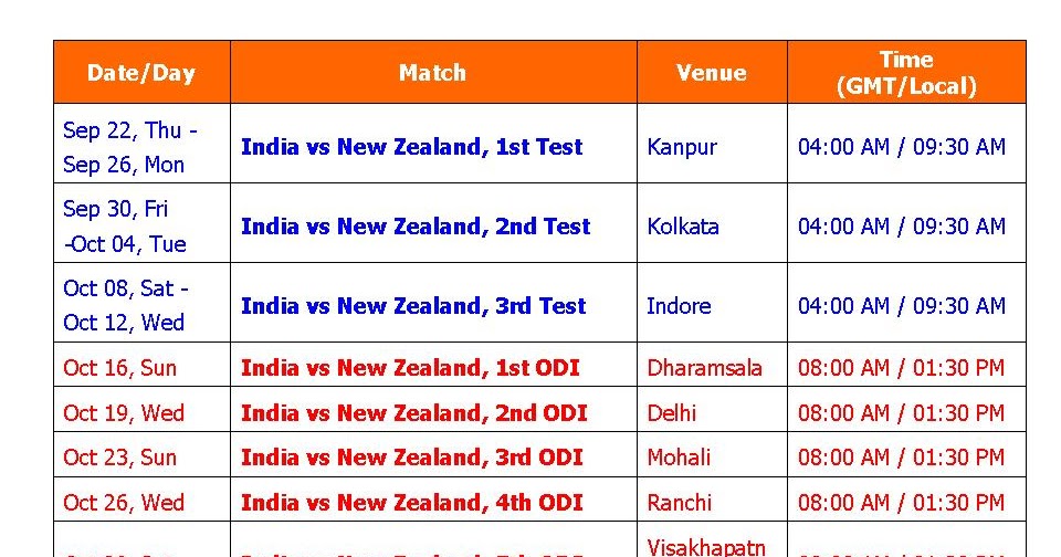 Schedule ind vs nz NZ vs