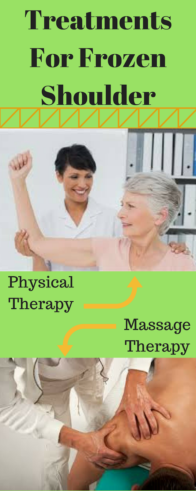 Massage La Mesa FROZEN SHOULDER