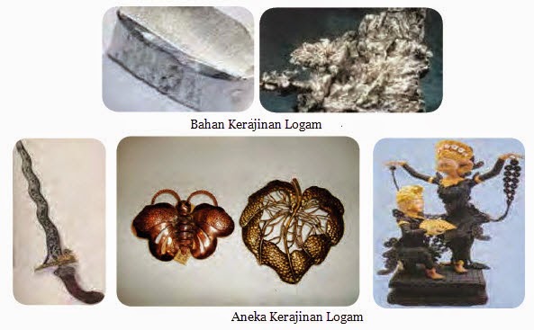  Ragam  Budaya Nusantara Produk  Kerajinan  dari Bahan Alam