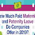 How much paid maternity and paternity leave do companies offer in 2019? #infographic