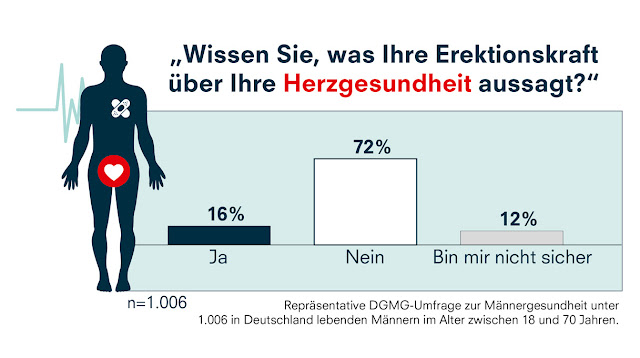 Wanderer Potsdam Landtag