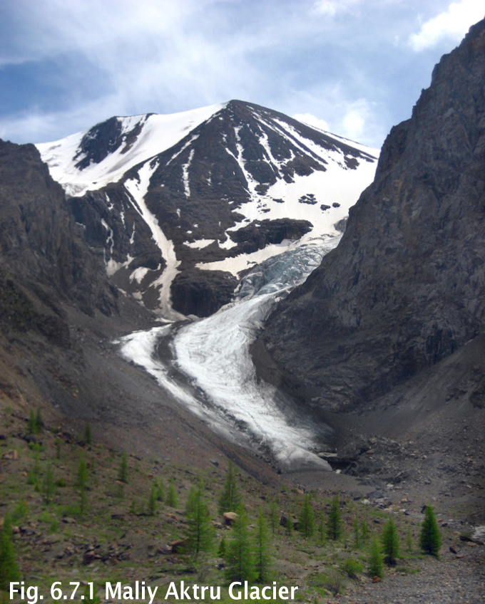 Mountain Pictures: Mountains and Basins