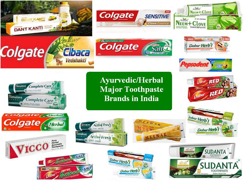 Advertising & Branding Colgate Cibaca Vedshakti Herbal Toothpaste Market