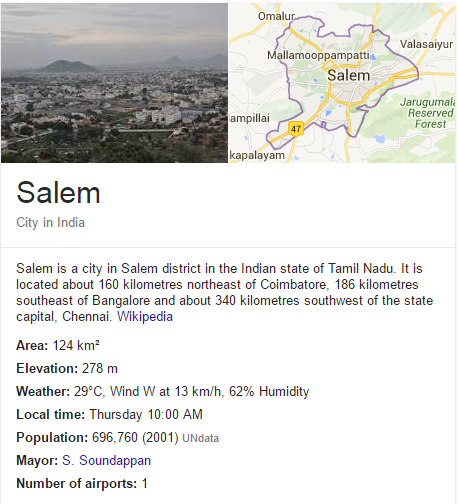 Forex trading brokers in salem