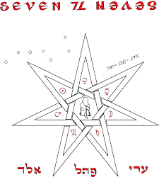 star seven pointed apparel straightjacket