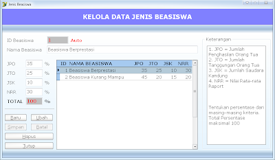 Aplikasi Pendukung Keputusan Penerimaan Beasiswa Menggunakan Metode Simple Additive Weighting (SAW) Aplikasi Pendukung Keputusan Penerimaan Beasiswa Menggunakan Metode Simple Additive Weighting (SAW) Menggunakan Delphi7