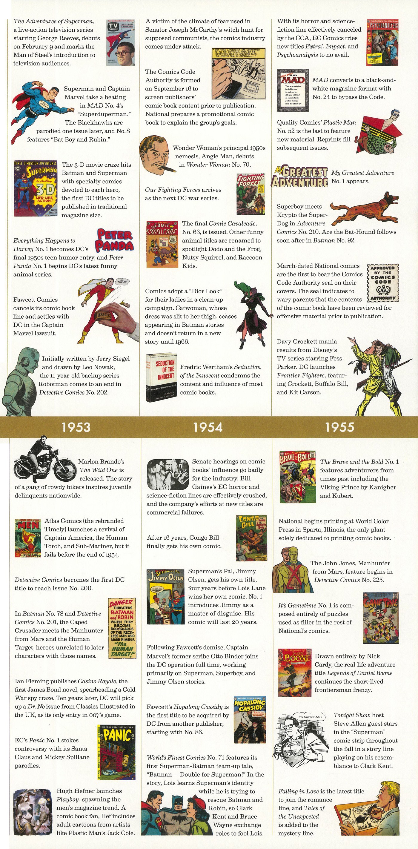 Read online 75 Years Of DC Comics comic -  Issue # TPB (Part 1) - 79