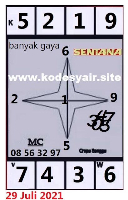 PREDIKSI SGP YOHII