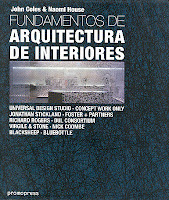 Fundamentos de arquitectura de interiores