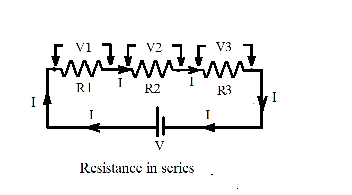 Basic Electronics and Electrical tutorials: Resistance Capacitance and