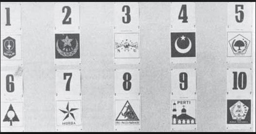 Meningkat Dan Menguatnya Peran Negara Pada Masa Pemerintahan Orde Baru Serta Dampaknya Bagi Masyarakat Materiedukasi Com