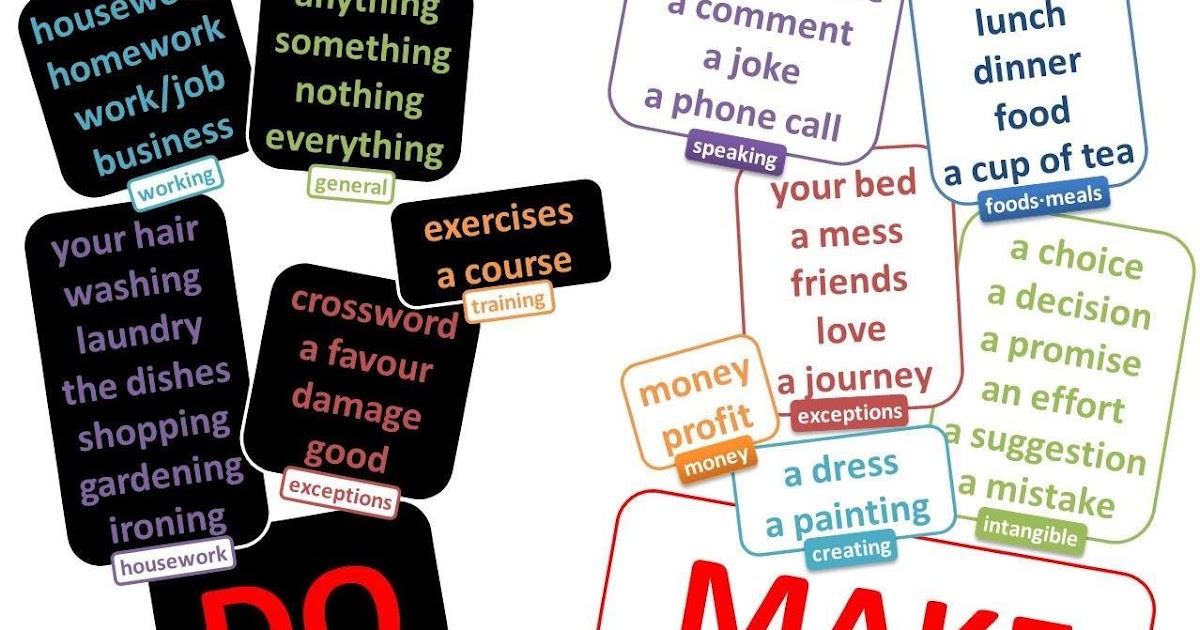 Feedback. Suggestion comment comments. Suggestion comment comments. Do или make mistake. Suggestion comment comments.