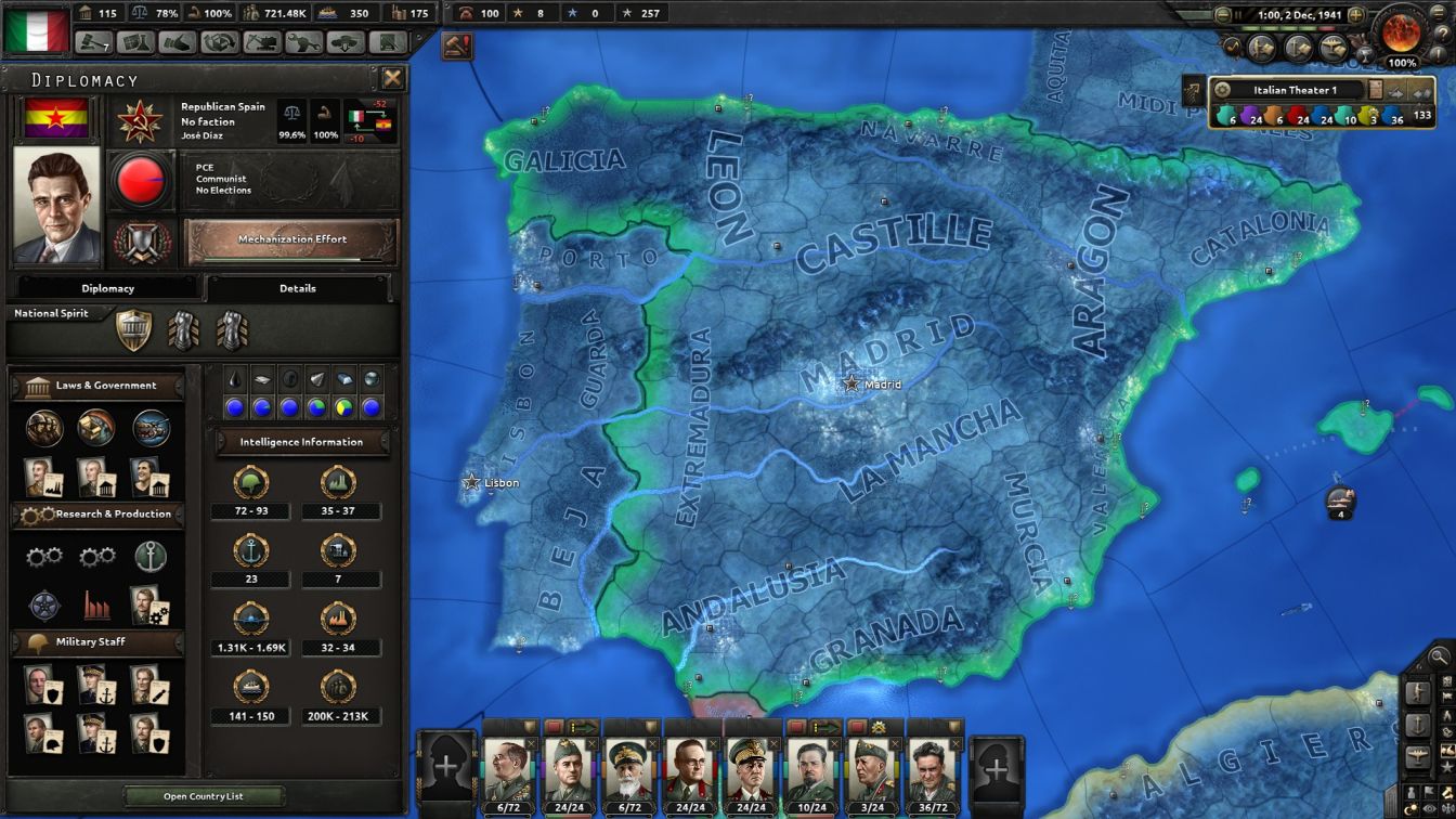 Hoi4 Major Country Requirements Design Talk