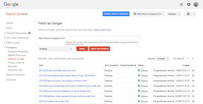 Cara Submit URL Menggunakan Google Search Console Lengkap Agar Terindex Google Terbaru 2018