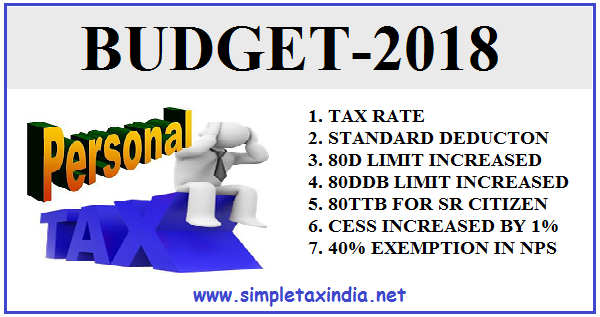 personal taxation in india A useful guide on corporate taxation in india based on the country of origin, tax rate, liability etc know tax rates for domestic & foreign companies. personal taxation in india A useful guide on corporate taxation in india based on the country of origin, tax rate, liability etc know tax rates for domestic & foreign companies.