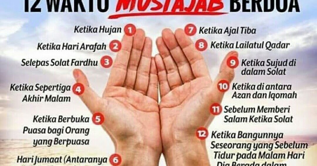 Apa Itu Doa Mustajab dan Bagaimana Cara Mendapatkannya?