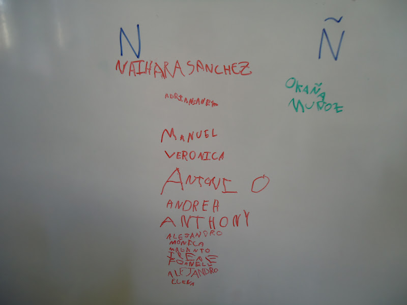 Nombre De Pais Que Empiece Con N