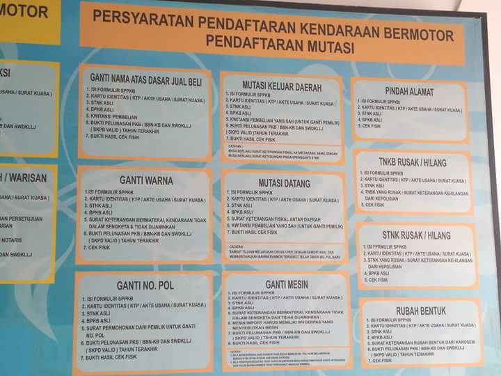 Contoh Surat Kuasa Ganti Plat Mobil Simak Gambar Berikut