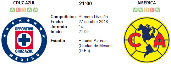Cruz Azul vs América en VIVO Cruz Azul vs América en VIVO