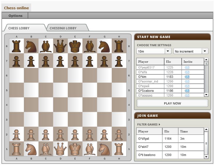 Tartajubow On Chess II: Chess Hotel