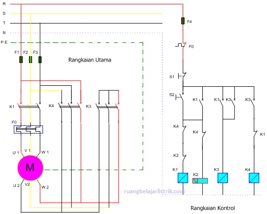 Rangkaian Pengendali Motor Listrik 3 Fasa Dua Arah Putaran Sistem Bintang Segitiga Dilengkapi Dengan Pengereman Electric Room