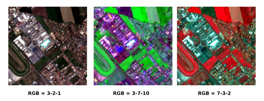 From GIS to Remote Sensing: Basic Tutorial 2: Supervised Classification ...