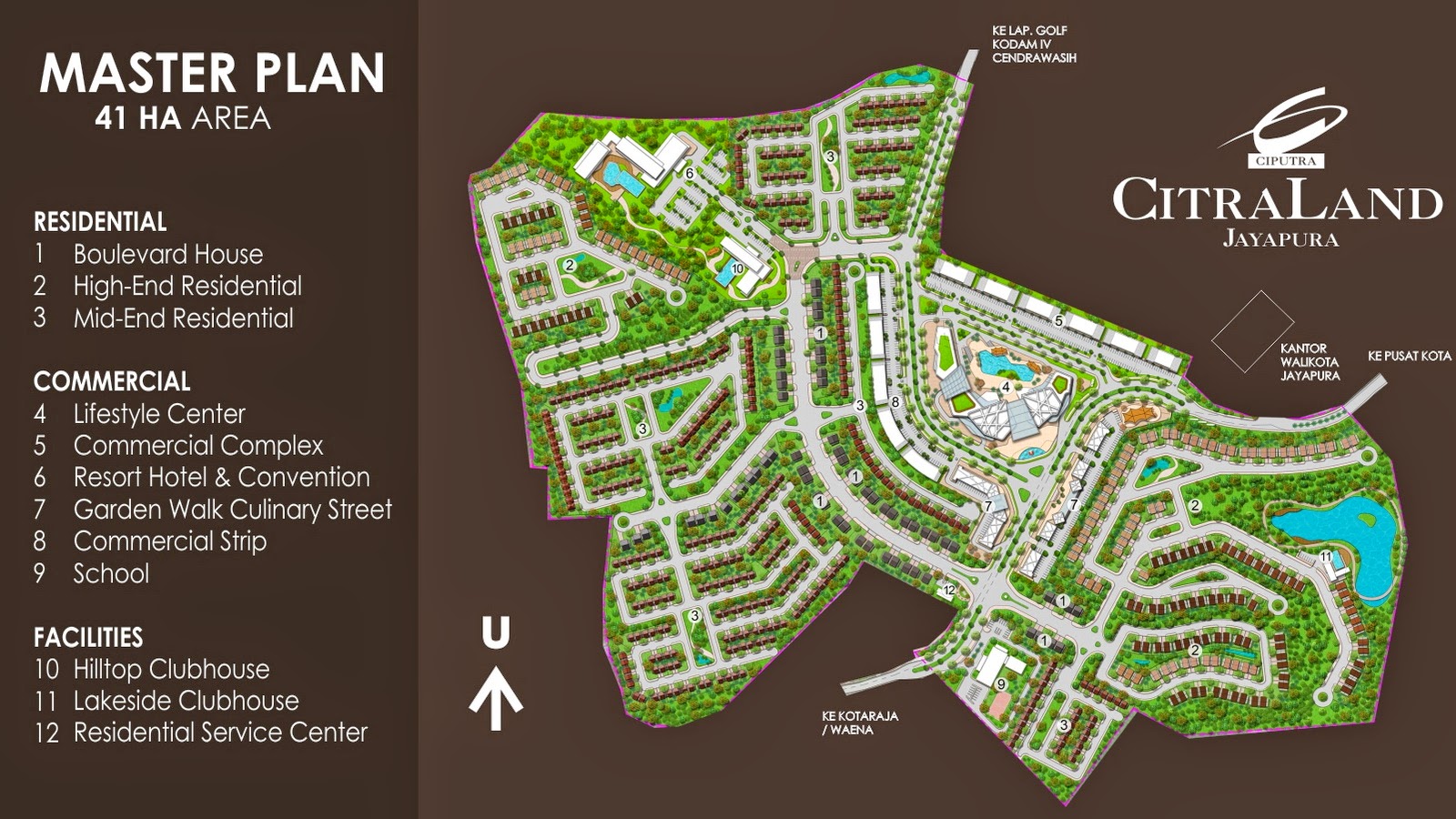 CitraLand Jayapura: Type Rumah CitraLand Jayapura