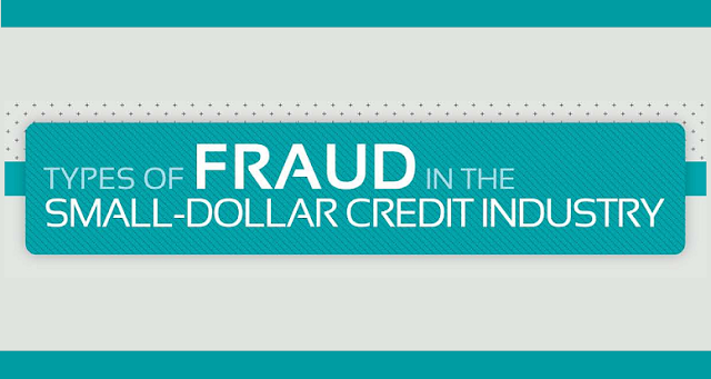 Image: Types Of Fraud In The Small-Dollar Credit Industry