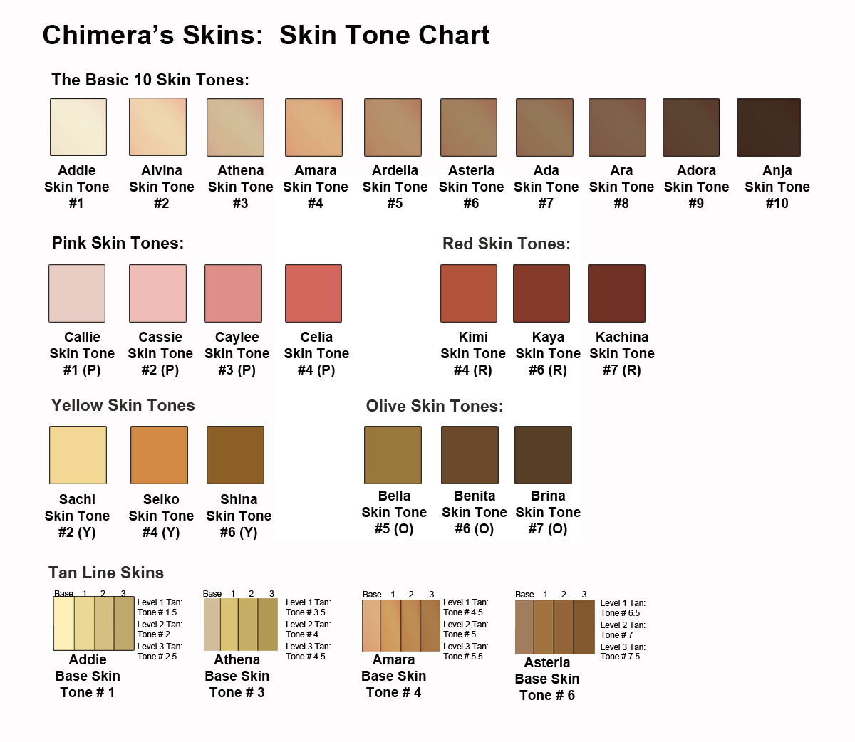 Human Skin Tones Chart