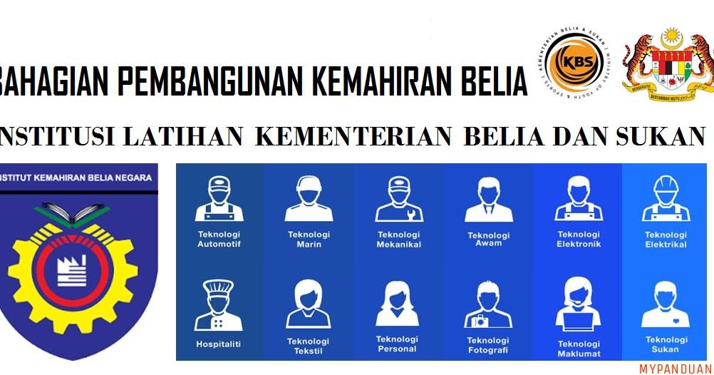 Senarai Ikbn Iktbn Dan Akbg Terkini Di Malaysia My Panduan