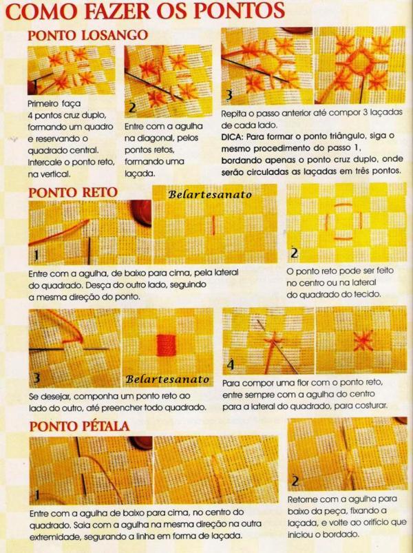 Dicas funcionais de bordado ponto cruz no tecido xadrez que você tem que  saber