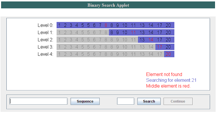 binary editor data q