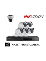 CCTV Equipments