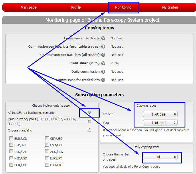 Performance monitor. Monitoring profile. Icc profile. Monitoring profile. Monitoring profile.