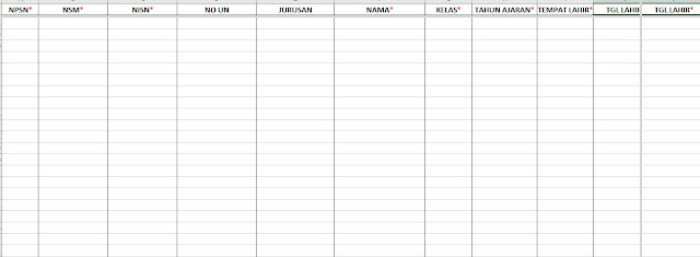Cara Upload Data Peserta UAMBN-BK