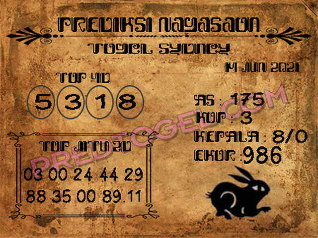 gambar togel sydney