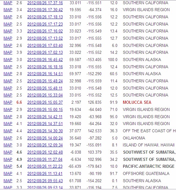 research earthquake in southern california essay 6 results research essay sample on san andreas fault custom essay writing earthquake studies for southern california earthquake country info claims that . research earthquake in southern california essay 6 results research essay sample on san andreas fault custom essay writing earthquake studies for southern california earthquake country info claims that .