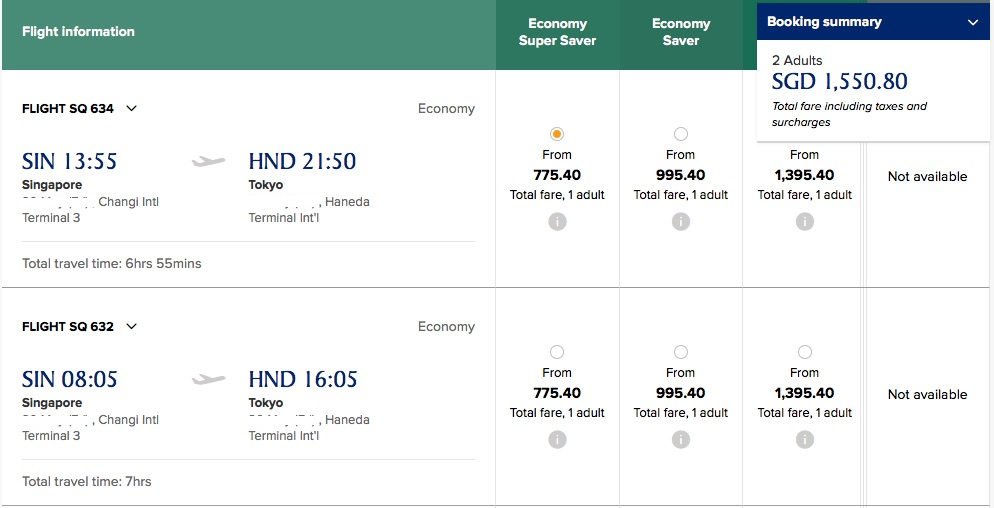 Cost Breakdown and Overview of our Japan Trip Kyoto Osaka Tokyo (9