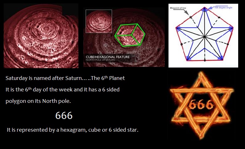 Image result for Saturn hexagon illuminati