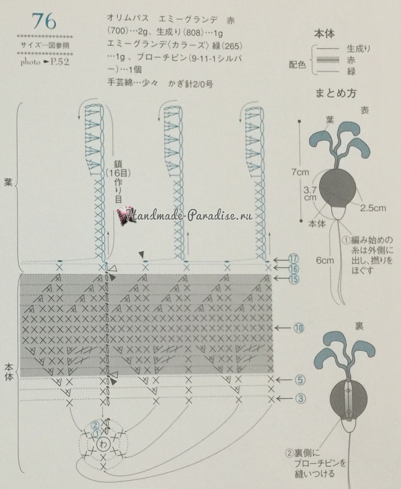 Схема вязания редиса