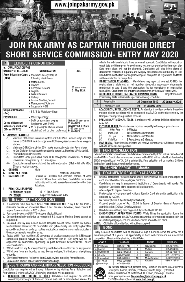 Join Pakistan Army as Captain through Direct Service Commission Jobs 2020 (1000+Vacancy)