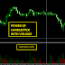 How To Trade Binary Options With the Powers of Candlestick with Volume