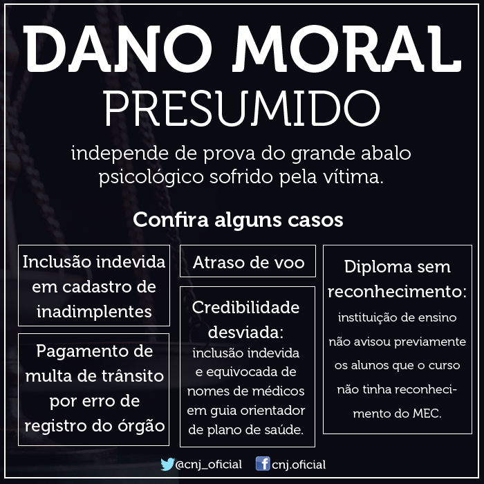 Quais são os diferentes tipos de banco de dados não relacional? Quais são os diferentes tipos de banco de dados não relacional?