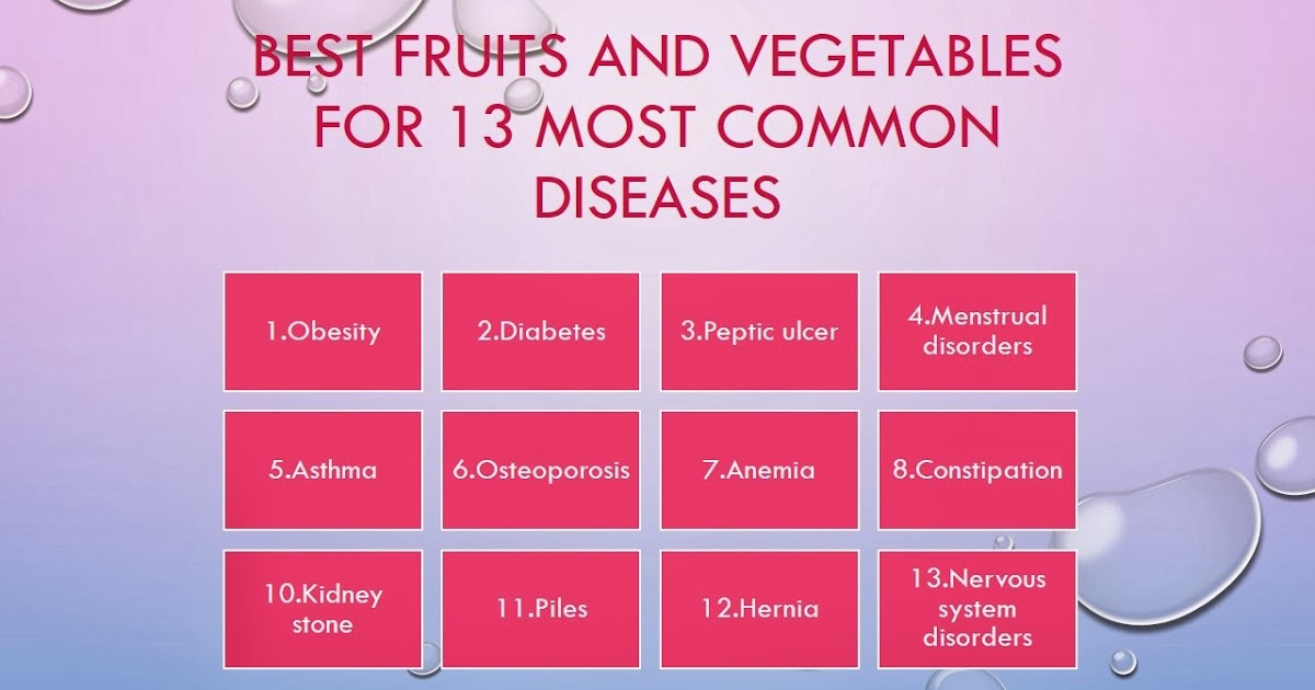 What to eat for 13 Most Common Diseases?