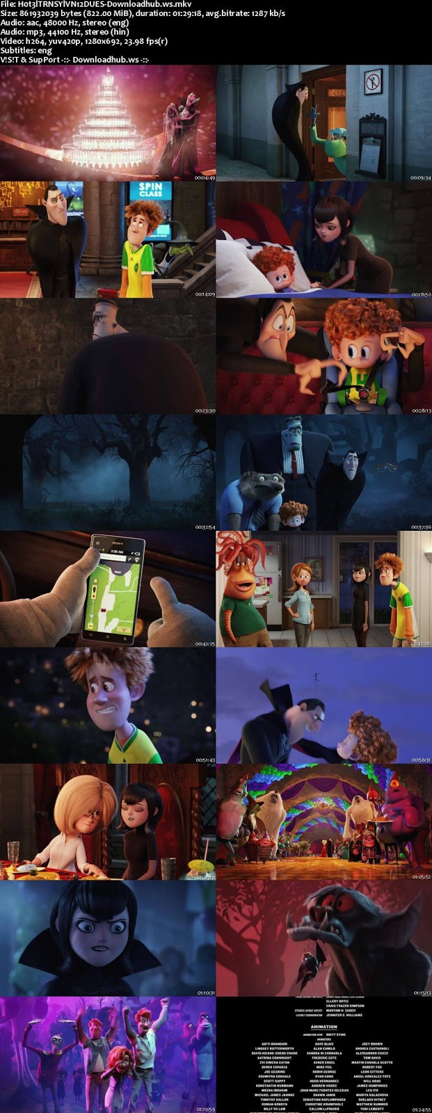 Hotel Transylvania 2 2015 Hindi Dual Audio 720p BluRay Free Download