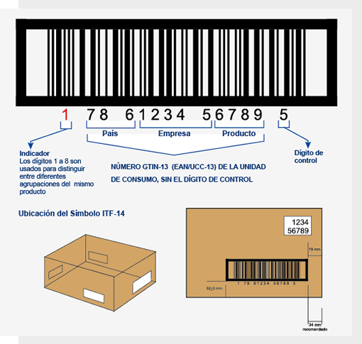 Gtin маркировка ean 13. Gtin маркировка ean 13. Gtin маркировка ean 13. Gs1, gln и gtin,. штрих код ean13+5.