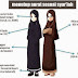 Cara Hijab Dalam Islam